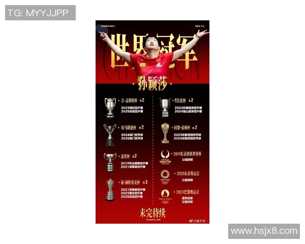 广州乒乓球队在世锦赛积分榜上以68分稳居第一名展现强劲实力 广州乒乓球队在世锦赛积分榜上以68分稳居第一名展现强劲实力