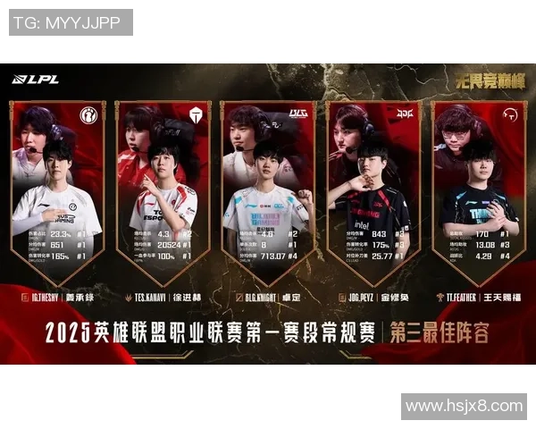 王者荣耀战队TES技术分析与战术探讨深度解读 王者荣耀战队TES技术分析与战术探讨深度解读