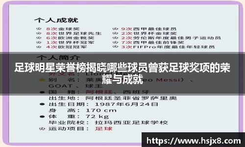 足球明星荣誉榜揭晓哪些球员曾获足球奖项的荣耀与成就