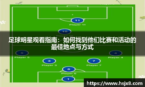 足球明星观看指南：如何找到他们比赛和活动的最佳地点与方式